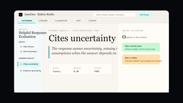 Rubric Studio Open interface showing a criterion editor, rubric sidebar, and inline validation panel