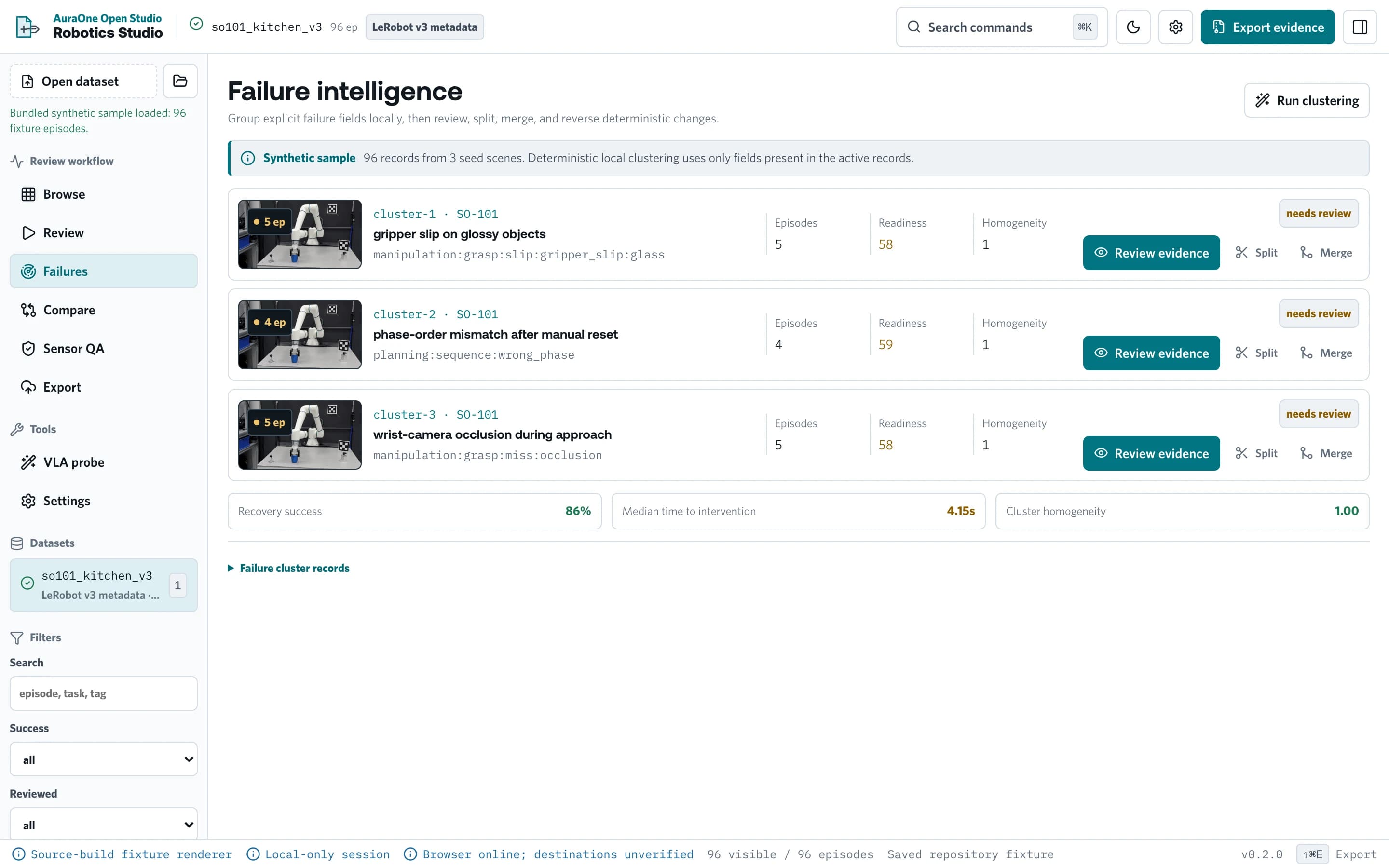 Robotics Studio Open failure clusters for a synthetic robot manipulation dataset.